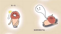 他達拉非哪個好？它助力男性朋友再現雄風